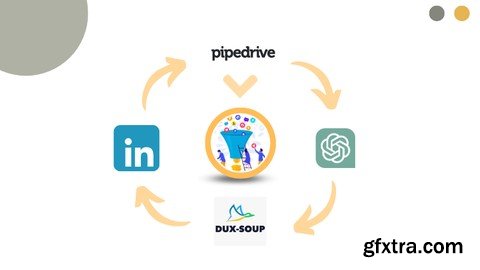 Sales Automation With Pipedrive, Duxsoup, & Chat Gpt