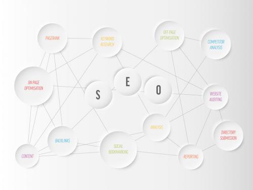 Seo Infographic Schema Diagram Made from Circles