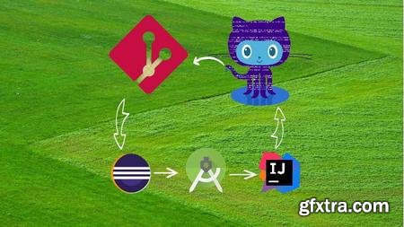 Git & GitHub with Eclipse, Android studio & IntelliJ