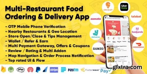 CodeCanyon - Eatggy - Multi Restaurant Food Ordering & Delivery Application | Restaurant Management v1.5 - 33511975 - Nulled