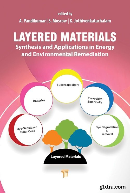 Layered Materials: Synthesis and Applications in Energy and Environmental Remediation