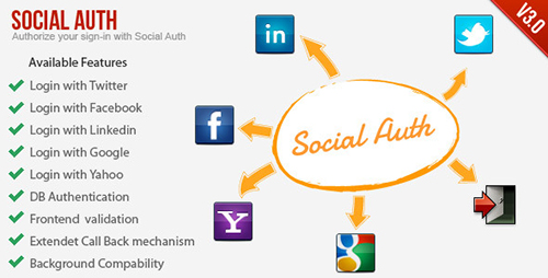 CodeCanyon - SocialAuth-Facebook+Twitter+Linkedin+Google Login v3.0.2