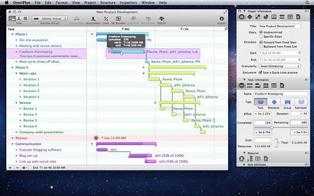 OmniPlan 2.3.2 MacOSX