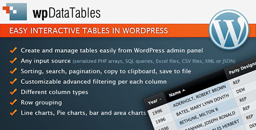CodeCanyon - wpDataTables v1.1 - easy tables in WordPress