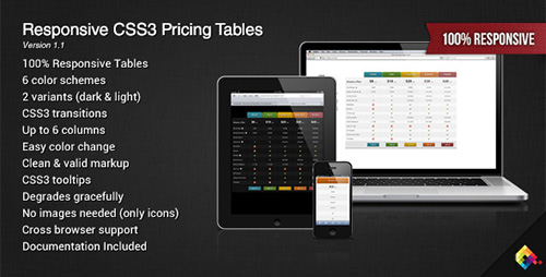CodeCanyon - Responsive CSS3 Pricing Tables v1.1
