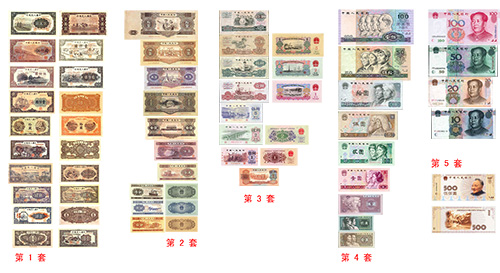 PSD Cliparts - Chinese Currency